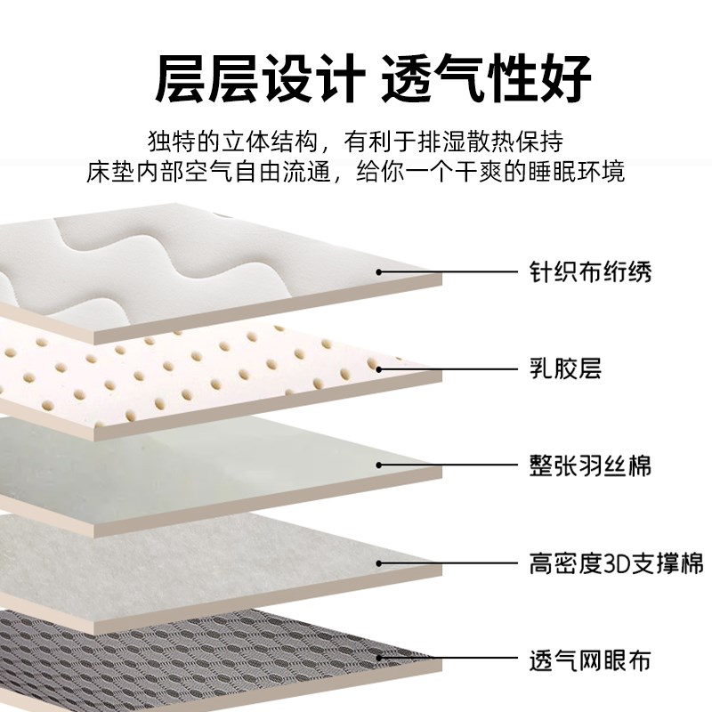 乳胶床垫家用卧室软垫记忆棉榻榻米垫子学生宿舍单人海绵租房