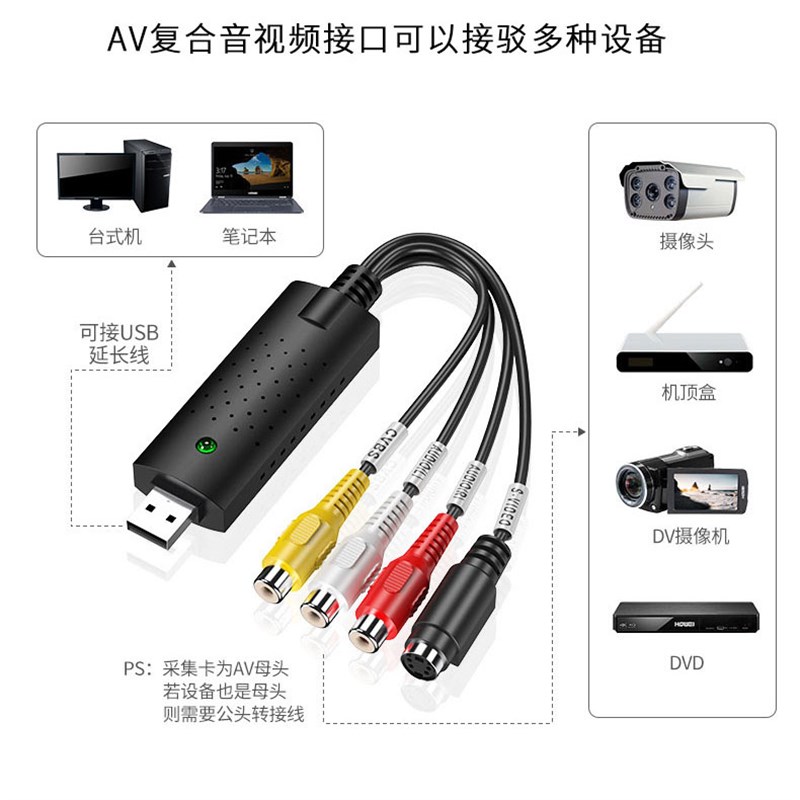 笔记本电脑看电视USB电视采集卡接机顶盒录像机摄像机代替UV200