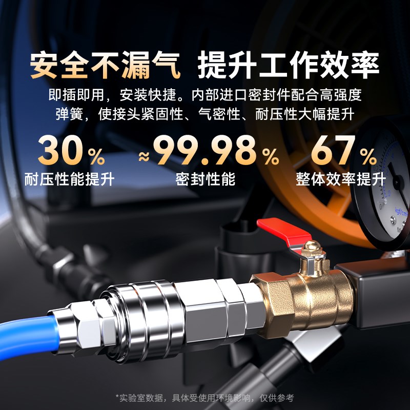 304不锈钢气管快速接头C式自锁空压机气泵气动高压风管公母头配件