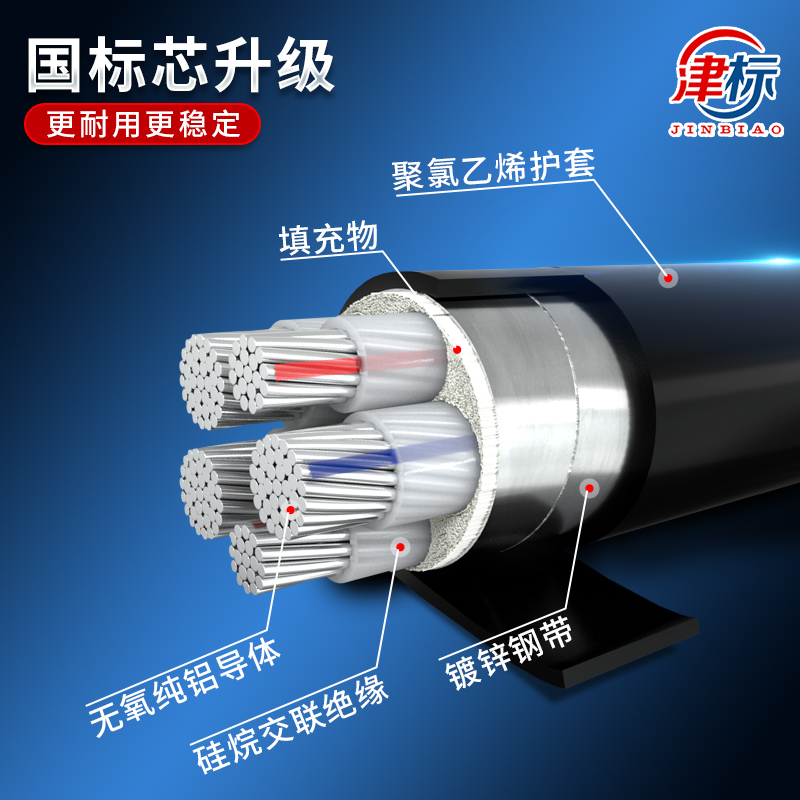 国标3+2铝芯电缆线5芯35铝电缆50 70 95 120平方150三相地埋铝线