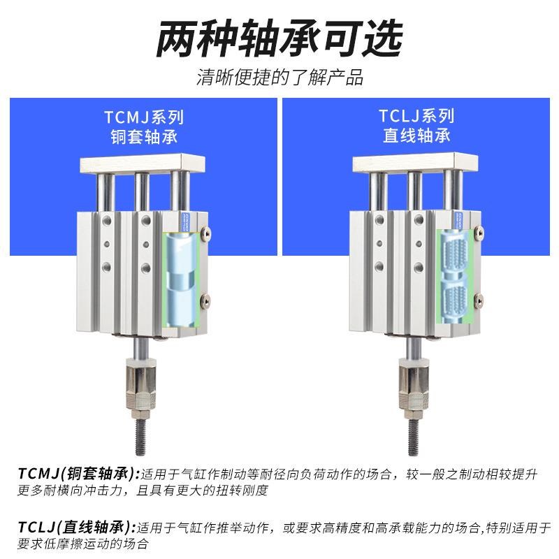 【折扣价】TCMJ三轴三杆可调行程气缸MGPM12/16/20/25/32/40/50/6