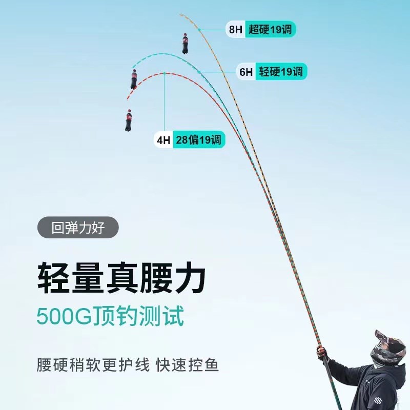 梦者盖世英雄PRO鱼竿手杆超轻超硬468H钓鱼19调飞磕黑坑竿台钓竿