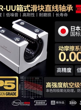 进口KIF箱式滑块直线轴承带座SBR12光轴16开口20 25 30 35UU40LUU