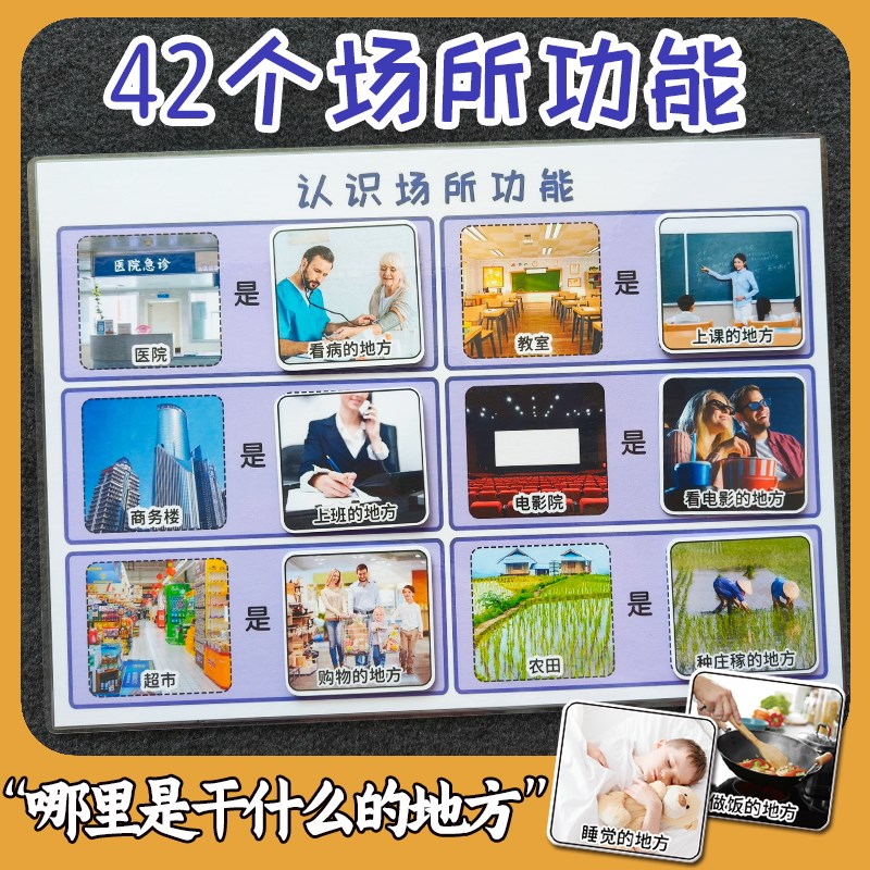 场所功能益智卡片幼儿园s小中大班区域材料发育迟缓干预早教教具