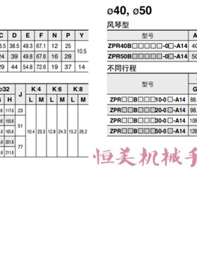 SMC型吸盘侧边进气ZPR40/50BNK/BSK/UNK/USK/CNK/CSK50-08/06-A14