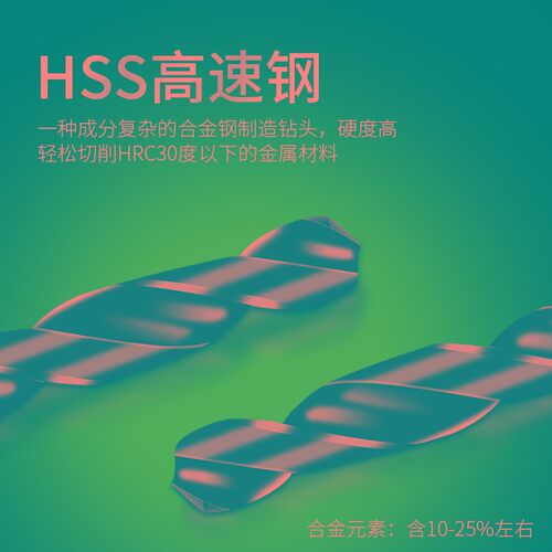 苏式苏氏SUS钻头麻花钻高速钢含钴直柄打孔不锈钢0.2 0.3 12 13mm