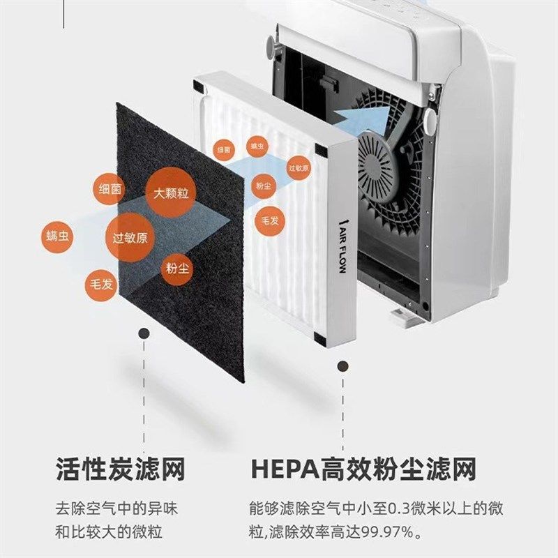 范罗士PT50Fellowes宠物空气净化器卧室客厅吸猫狗毛发浮毛净化机,生活电器,空气净化器,淘宝优惠券,粉丝福利购,淘宝优惠卷