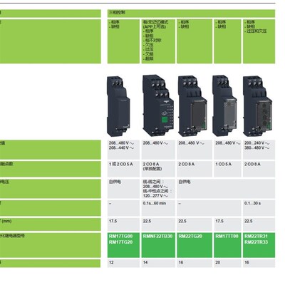 RM22UA32MR过欠压监测继电器50mV220伏交货时间快保修一年