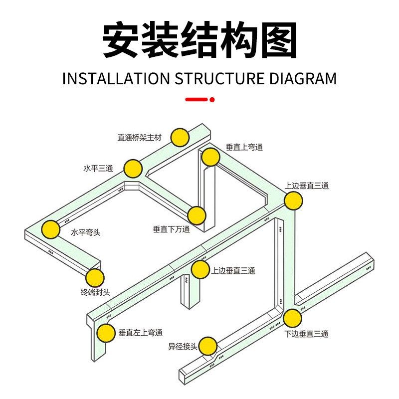 304不锈钢网格走线架供应机房地库电缆桥架防火网格线槽网格桥架