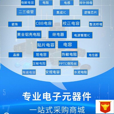 EP4CE55U19I7N 现场可编程门阵列 EP4CE55U19 贴片BGA-484 全新