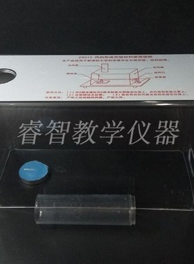 29012 风的形成实验材料小学科学物理实验器材演示分组用教学仪器