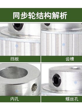 同步带轮EAC01/02/03/11/12/13/22/23/31/32-MXL037/050/019/025