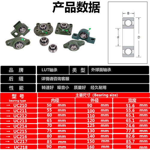 哈尔滨轴承UC210 211 212 213 214 215 216 217 218