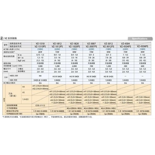 HIOS好握速电批VZ-1510PS-1812PS-1820PS-3007PS-3012PS-OPC起子
