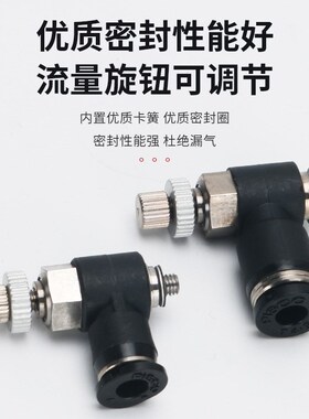 PISCO节流阀 JSC4-M3A 4-01BT 6-01A 8-02 10-03 JSS4-M5A JSMU10