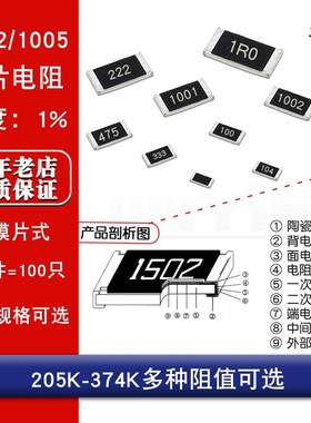 0402贴片电阻1% 205K 221K 243K 267K 301K 340K 374K