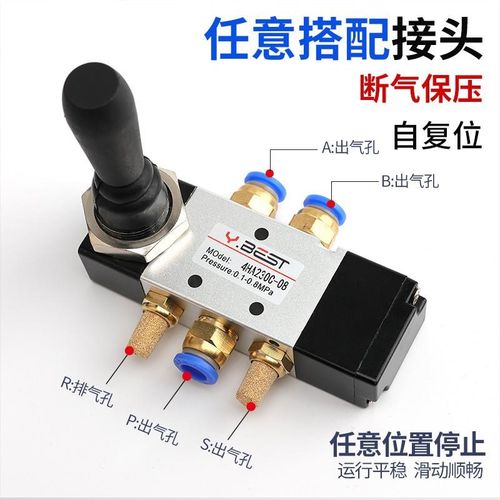 气动开关手动自动复位扒胎机4HA230C-08手扳气缸4H230C拆装