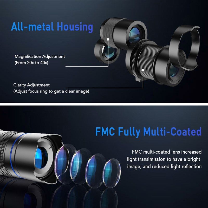 新品20-40X长焦望远镜直播通用型高清双调焦变焦手机镜头,3C数码配件,手机镜头,淘宝优惠券,粉丝福利购,淘宝优惠卷