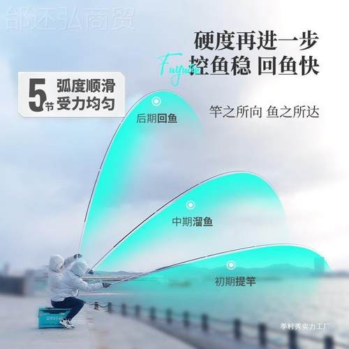 富源百川317二代综季HYJ合竿鲫鱼鱼竿台钓手杆钓杆鱼碳素超轻超硬