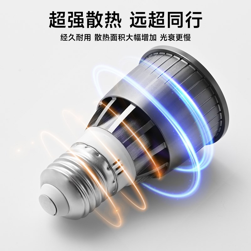 全光谱led聚光灯杯gu10超亮护眼灯泡mr1插脚卤素灯泡e27螺口射灯