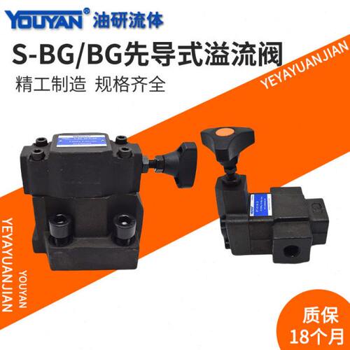 RVT先导C式SBG-06溢流阀S-BG-03-L RF-04T BT-04-32 RV-06G 03G H