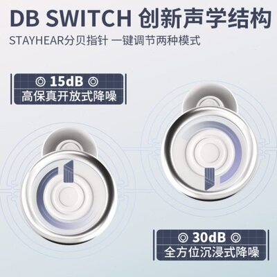 艾比Auberge专注降噪耳塞防噪音睡眠专用自由可调节保护听力敏感