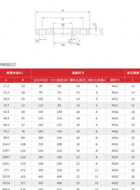 304不锈钢法兰片PN16HG20592化工部不锈钢法兰盘PN10 DN50 80 100