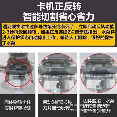 切割式污水泵抽粪泥浆排污潜水泵家用220v高扬程化粪池抽水泵380v