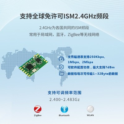 2.4G模块无线模块接收发射双向一体CC2500带PA放大芯片远距离650m