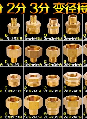 净水器弯头变径4分内丝变2分3分快接四分转三分快插接头4转3快接
