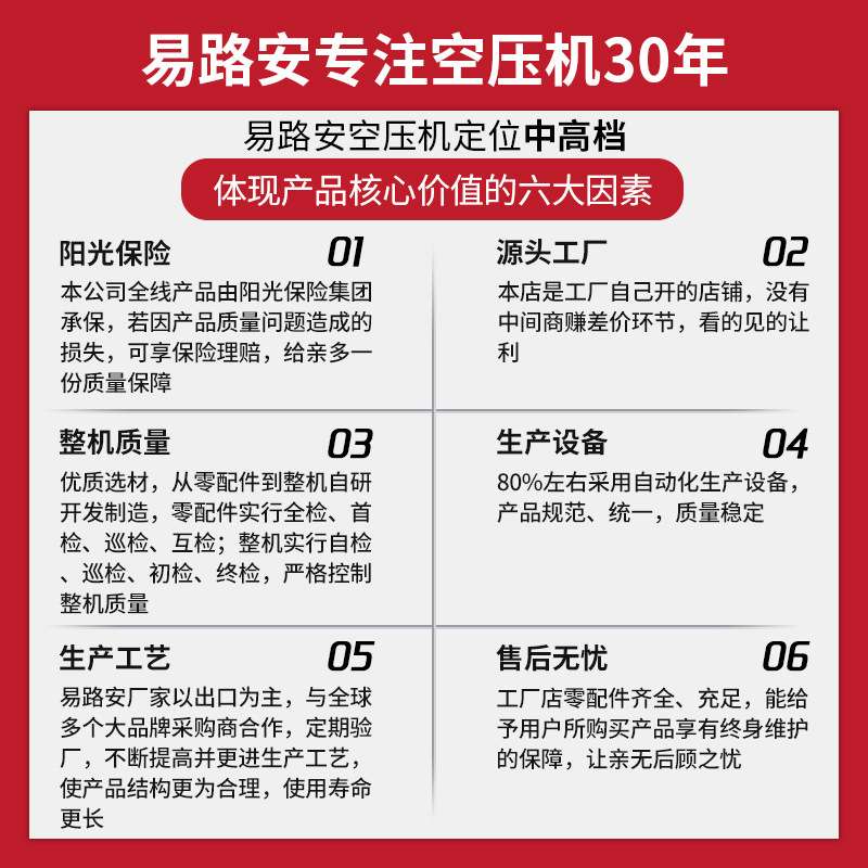 易路安E18L无油空压机小型高压220V木工静音喷漆打气泵现货