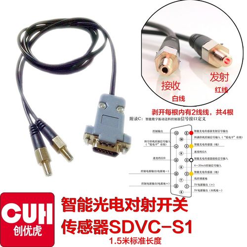 CUH SDVC-S1智能光电对射感应开关22-S-L满料开停机光纤传感器