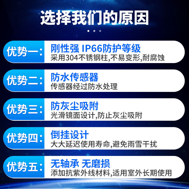 超声波风速风向传感器温湿度噪声CO2光照pm2.5大气压一体式气象站