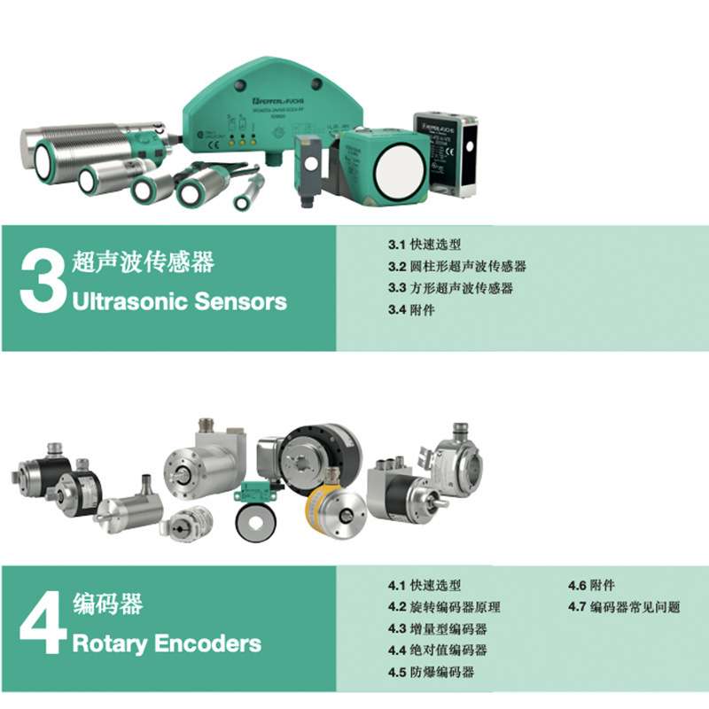 倍加福RHI90N-0NAAAR61N-01024增量式旋转编码器/272261-100007