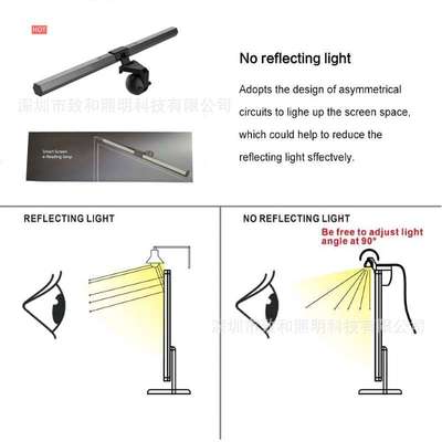 显示器灯工作卧室宿舍书桌屏幕挂灯护眼智能台灯电脑补光屏幕灯