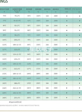 AUPO雅宝 利仁电烤盘烧烤炉温度保险丝BF117 TF117 度 热熔断体