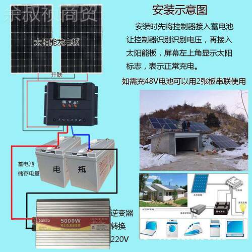 太阳w能发电板船用1V24电池充电板家用2GCP00W300W350400瓦光2伏