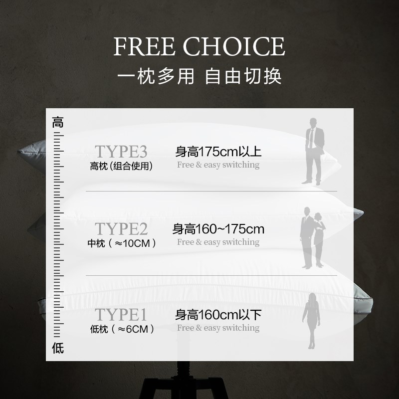 MINECASA/寐120S白鹅毛羽绒枕复合子母枕可拆卸枕头家用枕芯 伴