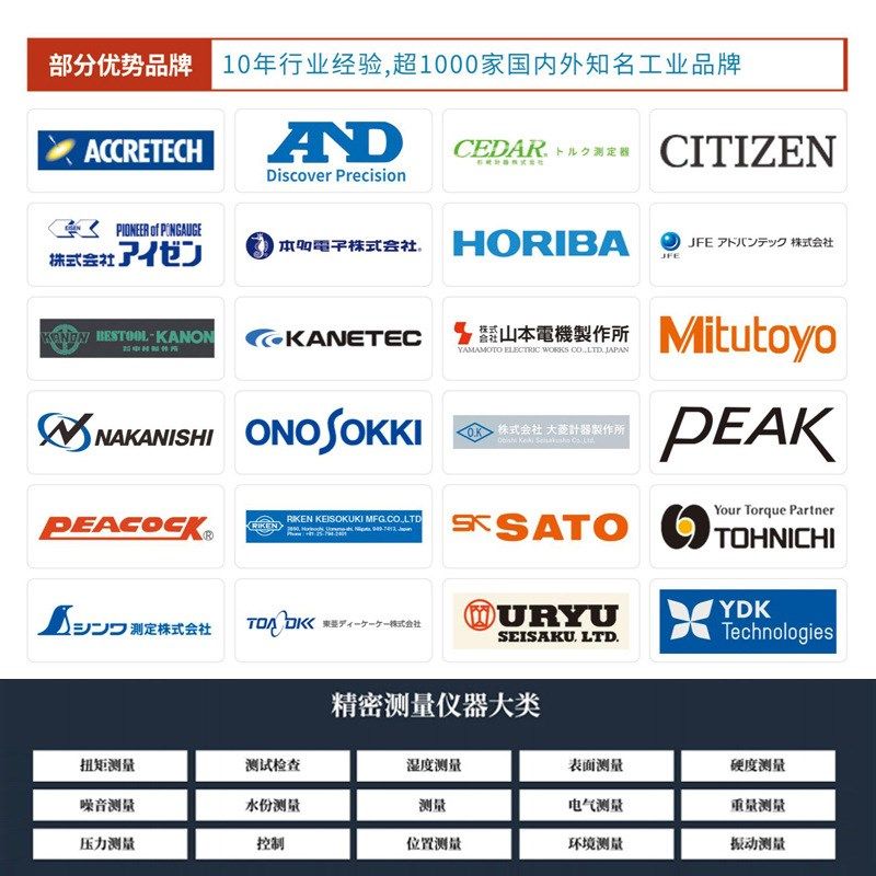 全新美国原装进口PTC级模拟铅笔硬度计肖氏201O 501O 211O 511O