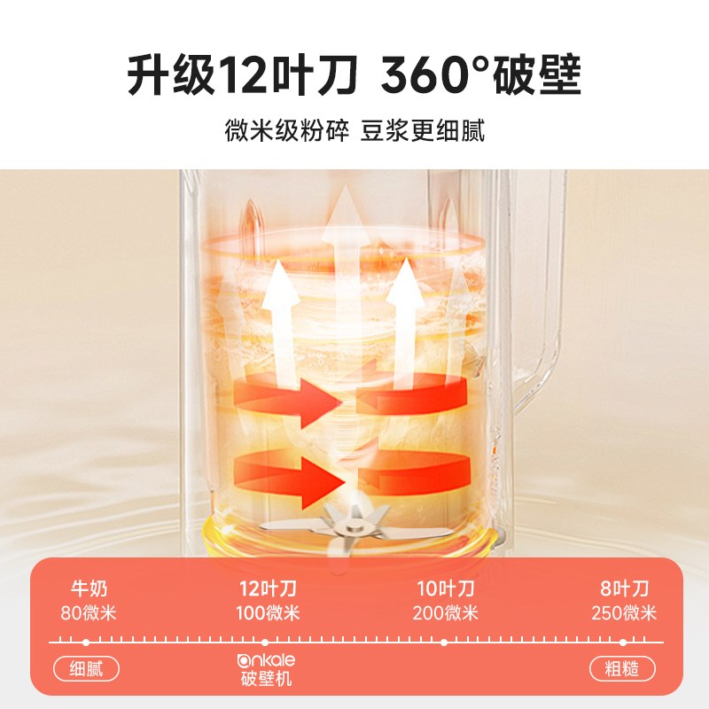 ankale豆浆机1-2人3家用全自动料理免煮免滤迷你多功能迷你破壁机