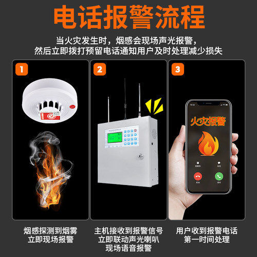 无线烟雾报警器商用烟感报警器消防专用远程联网火灾探测感应系统