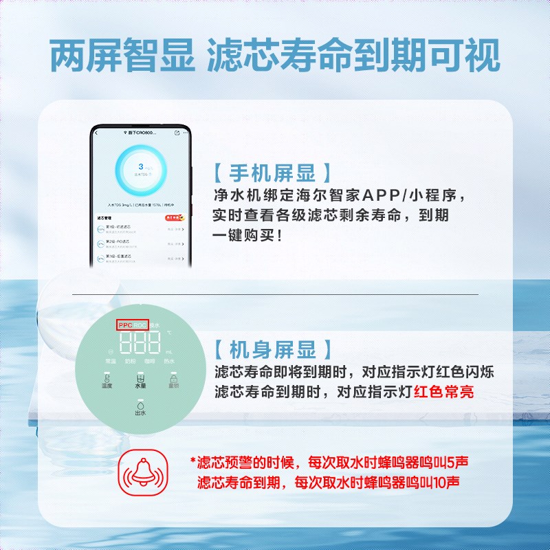 海尔净水器滤芯净饮机HCF75-2LX/2LXWZU1复合PPC/ROC滤芯新雨轻畅