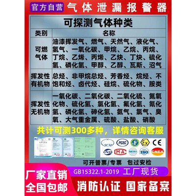 可燃有毒有害气体检测报警器氢氮氧氨氦氩氯气甲乙丙丁烷苯烯炔酸