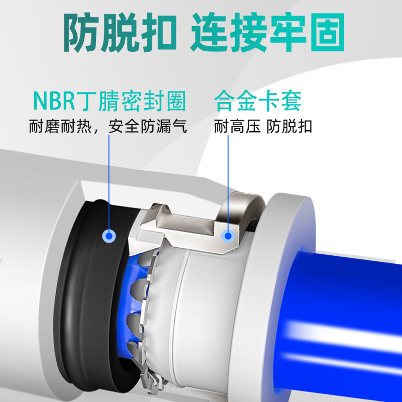 气动快速接头PU直通PG变径气管软管高压快插汽接头4 6 8 10 12mm