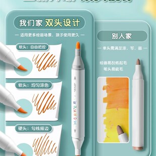 双头丙烯马克笔儿童水彩笔笔芯学生美术画画专用不透色可叠色36