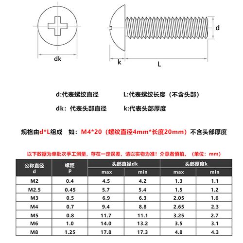 M5M6 304不锈钢黑色TM十字大扁头螺丝螺栓伞型*x10x20x25x30x50mm