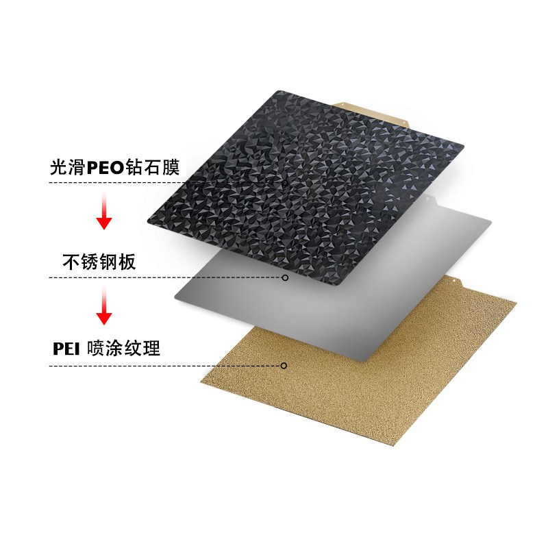 厂家直销3D双面打印弹簧钢板PEI面板喷涂pei/peo贴膜3d热床平台