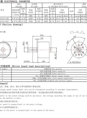 BL2418无刷电机小电机 超静音 24mm内置驱动 恒转速 理发剪小马达