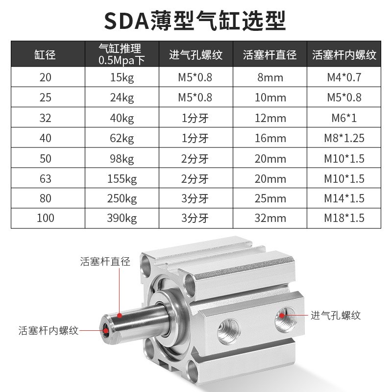 SDA薄型气缸 SDA50/63/80/100可调带磁铝合金小型气动大推力气缸