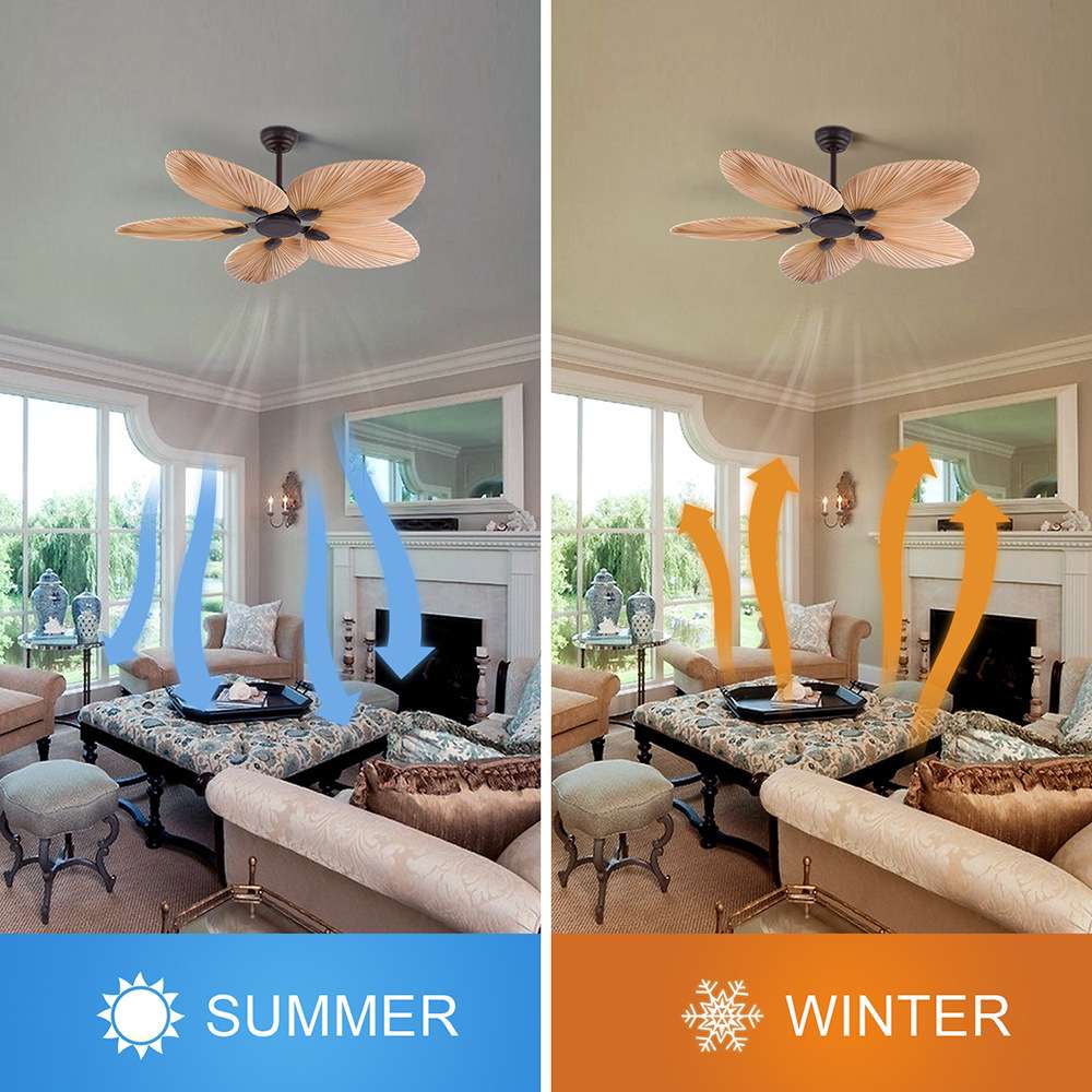 东南亚餐厅风扇灯户外装饰吊扇灯客厅酒店工程美式复古无灯吊扇